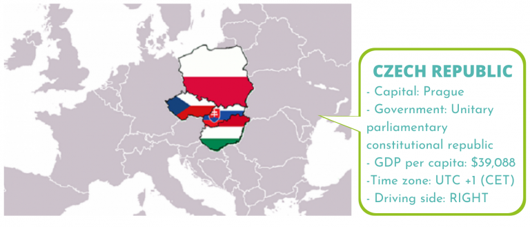 why choose the czech republic to conduct your clinical trial